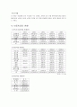 아동 방임 7페이지