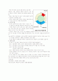 산후피임법 3페이지