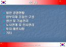 중국투자기업 그랜드 서베이 7페이지