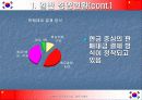 중국투자기업 그랜드 서베이 12페이지
