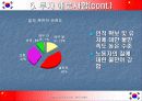 중국투자기업 그랜드 서베이 20페이지
