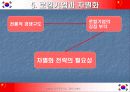 중국투자기업 그랜드 서베이 32페이지