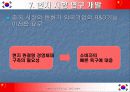 중국투자기업 그랜드 서베이 34페이지