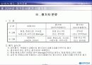 대우건설 노사관계 13페이지