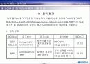대우건설 노사관계 15페이지
