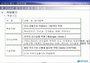 대우건설 노사관계 20페이지