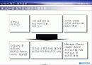 대우건설 노사관계 25페이지