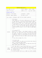 수술실 수술과정 9페이지