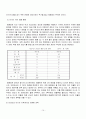라네즈 아시아진출 전략에 관한연구 10페이지