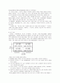리더십 이론에 관한 정리 5페이지