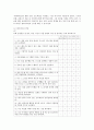 리더십 이론에 관한 정리 39페이지