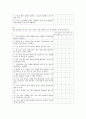 리더십 이론에 관한 정리 40페이지