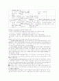 리더십 이론에 관한 정리 45페이지