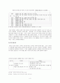 4.3 제주민주항쟁 3페이지