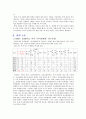 자아정체감 6페이지