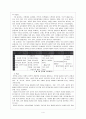 제 7차 음악교육과정의 문제점 및 개선방향 4페이지