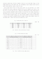 [평생교육] 평생교육의 정의, 필요성, 중요성  A+ 5페이지