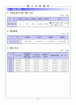 전자상거래 사업계획서 9페이지
