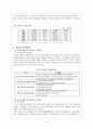 우리나라와 중국과의 무역현황 및 전망 5페이지