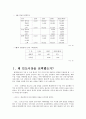 [기업전략]현대자동차의 인도진출사례 3페이지