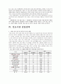 [기업전략]현대자동차의 인도진출사례 9페이지
