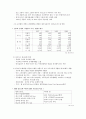 [기업전략]현대자동차의 인도진출사례 20페이지