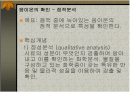 음이온의 확인 - 점적분석 2페이지