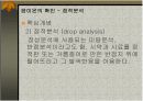 음이온의 확인 - 점적분석 3페이지