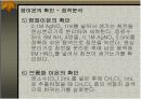 음이온의 확인 - 점적분석 11페이지