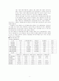 CJ 엔터테인먼트 기업 분석 8페이지