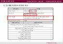 [e비즈니스]프리첼 유료서비스 도입사례를 통한 e비즈니스 수익모델 분석 (A+리포트) 13페이지
