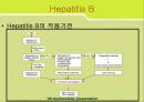 소화기계 질환(digest system disease)에 관한 팀프로젝트 14페이지