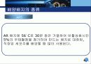동물세포배양 세미나 PPT 22페이지