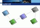 동물세포배양 세미나 PPT 57페이지