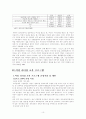 여성리더십과 여성교육 10페이지