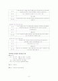 여성리더십과 여성교육 24페이지