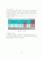 편부모가정의 문제와 복지 6페이지