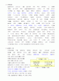 유럽 유적 조사 - 스페인 알함브라(alhambra) 3페이지