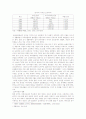 중국의 경제와 소득격차 7페이지