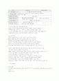 [마케팅전략] (주)웅진코웨이와 (주)청호나이스의 마케팅 4p 비교분석 5페이지