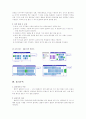 출입국수속과정에서의 T/C의 역할 4페이지