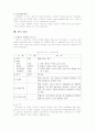 출입국수속과정에서의 T/C의 역할 15페이지