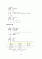실버 관광 산업 20페이지