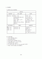실버 관광 산업 25페이지