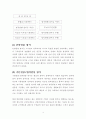리더십의 이해 연봉제와 임금관리에 관한 내용과 사례 13페이지