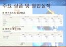 엔씨소프트와 웹젠의 기업성 비교분석 5페이지