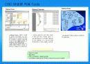 ITIL/ITSM과 CMM 통합 적용을 통한 IT관리의 최적화 방안 12페이지