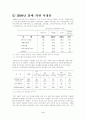 감잎을 이용한 기능성식품의 개발 3페이지