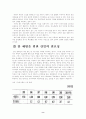 감잎을 이용한 기능성식품의 개발 8페이지