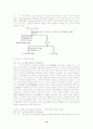 감잎을 이용한 기능성식품의 개발 14페이지